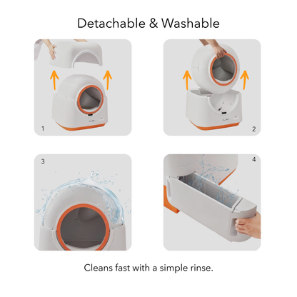 PurrClean™ Pro – Intelligente Pflege, pure Frische 