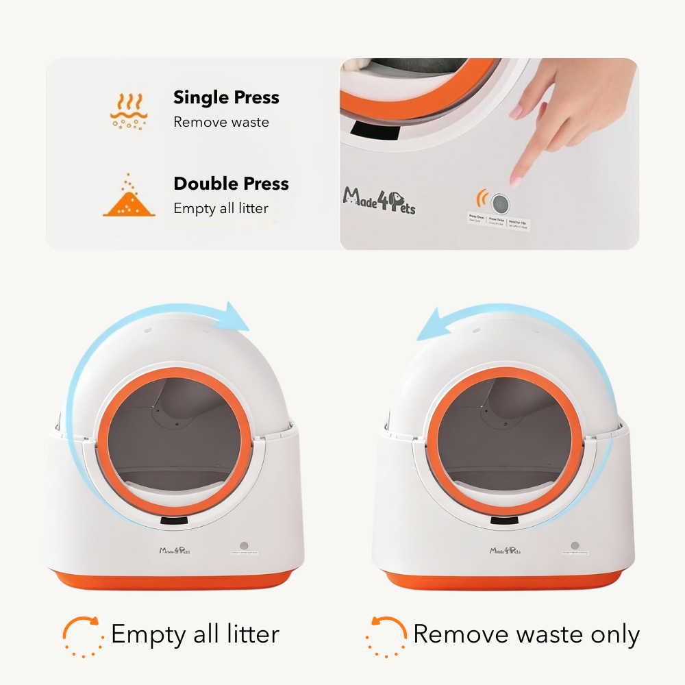 PurrClean™ Pro – Intelligente Pflege, pure Frische 