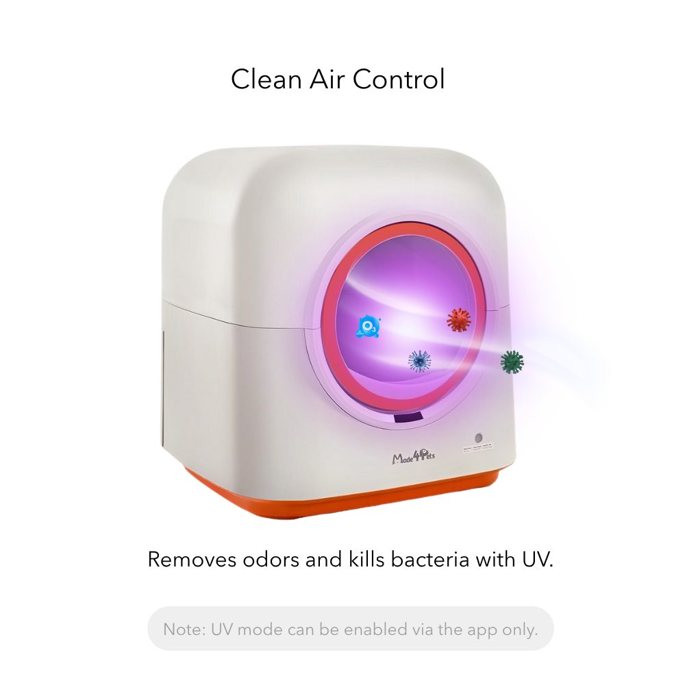 PurrClean™ Pro – Intelligente Pflege, pure Frische 