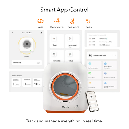 PurrClean™ Pro – Intelligente Pflege, pure Frische 