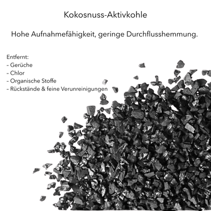 PurrFlow™ Pro Filter