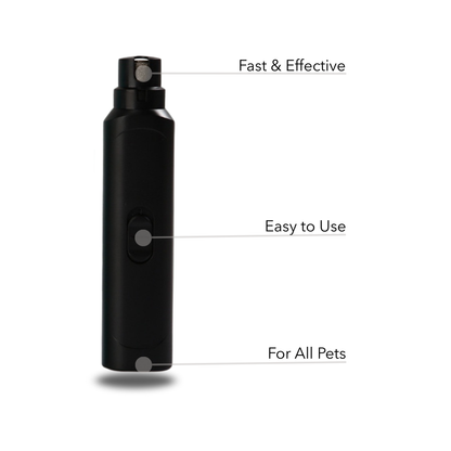 ClawCare™ Pro – Sicherer Präzisions-Nageltrimmer 